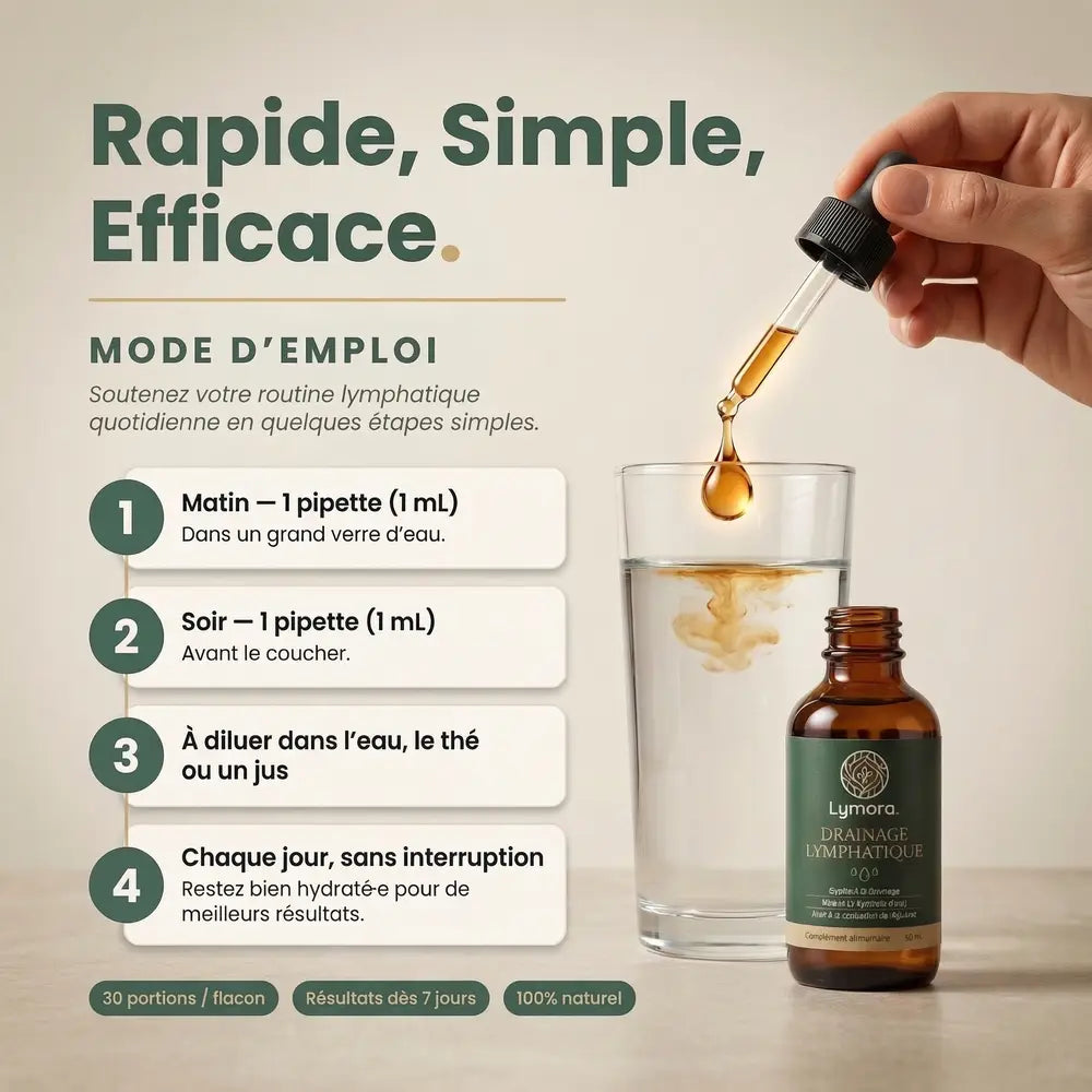 Lymora Drainant Lymphatique